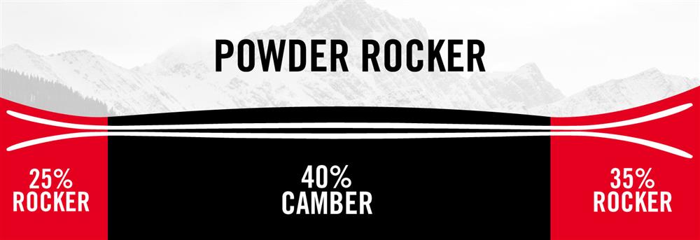 Nordica Enforcer 104